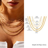 Layered Curb & Rope Chain Necklace